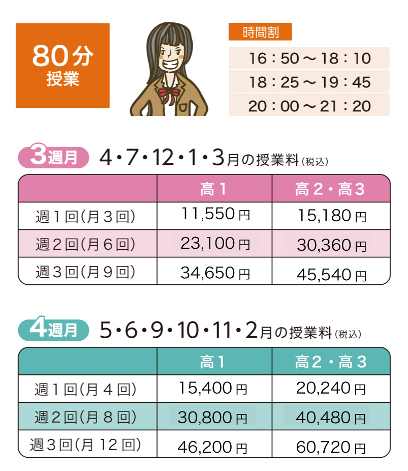 通常授業の時間割
